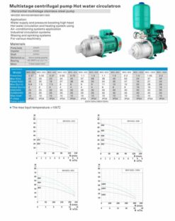 Catalogue thông số bơm tăng áp biến tần PEROTAC MHI – bomnuoctk.com