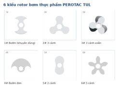 6 kiểu rotor bơm thực phẩm PEROTAC TUL